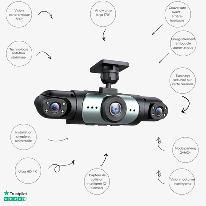 Dashcam 360° 4 Canaux 1080P